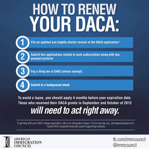 how much will it cost to renew daca