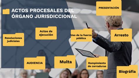 Actividad Actos Procesales Del Rgano Jurisdiccional Parte By