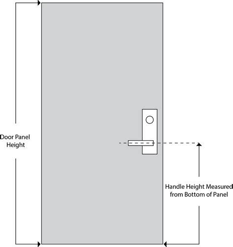 Trilennium® 3020 Multi-Point Locking System | Locking System