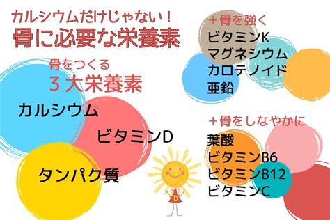 ビタミンdが骨の強度を左右する！ 閉経前後からは骨粗しょう症と骨軟化症（くる病）に注意して