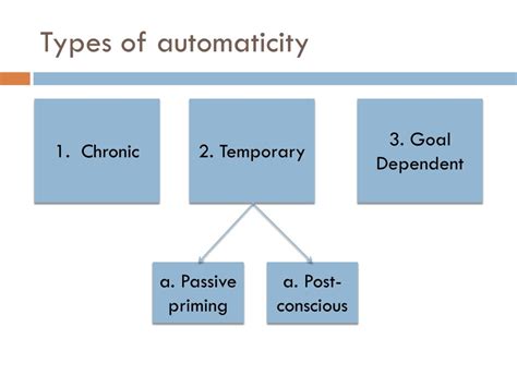 Ppt Agenda Powerpoint Presentation Free Download Id2733780