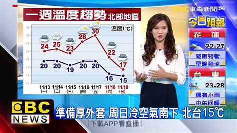 氣象時間 1061113 早安氣象 東森新聞 Youtube