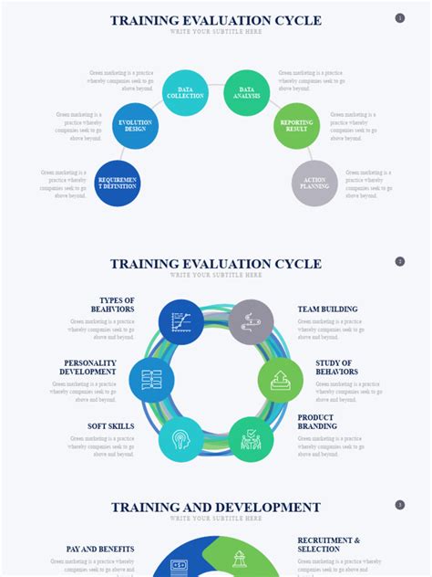 5 Simple Steps To Power Up Your Training Video