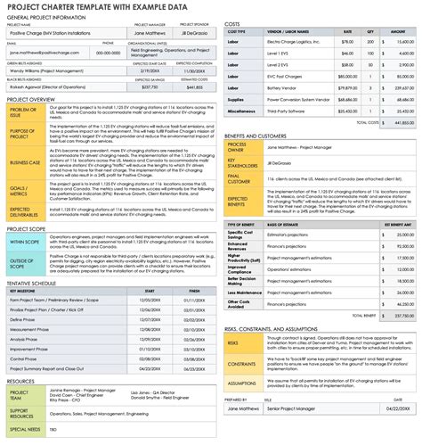 Free Project Charter Templates And Guidelines Smartsheet Hot Sex Picture