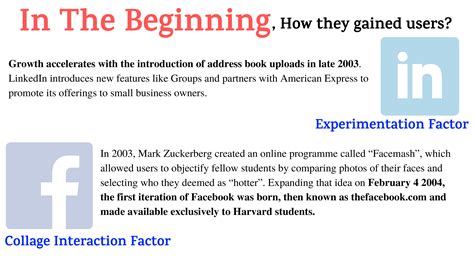 Social Media success stories - Mirror Review Blog