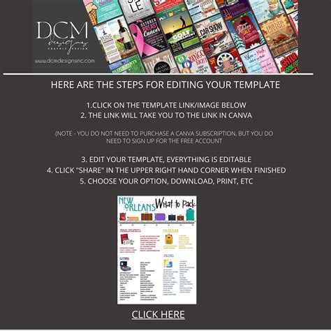 Checklist for visiting the dmv of new orleans to get your license 3