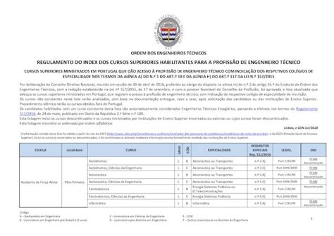 PDF ORDEM DOS ENGENHEIROS TÉCNICOS oet pt Ordem dos Engenheiros