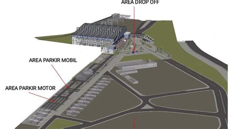 Terungkap Ini Wujud Stasiun Manggarai Di 2021