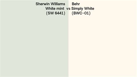 Sherwin Williams White Mint Sw Vs Behr Simply White Bwc