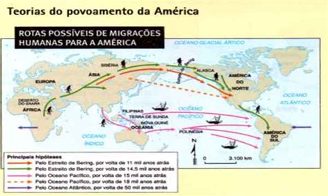 Povoamento America - Veredas do Tempo: Mapa: Teorias do povoamento da América
