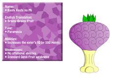 fan  devil fruits ideas devil  piece comic piecings