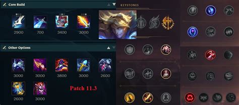 Ezreal Build Patch 11.2 & 11.3 : r/LeagueBuildsandGuides