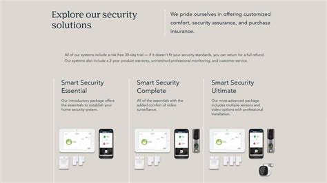 Brinks Home Security review | TechRadar