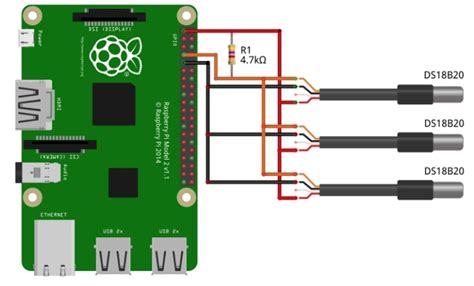 Raspberry Pi Ds B Temperature Sensor Interfacing Off