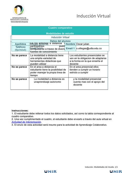 Plantilla Actividad Cuadro Comparativo Inducción Virtual Aspecto