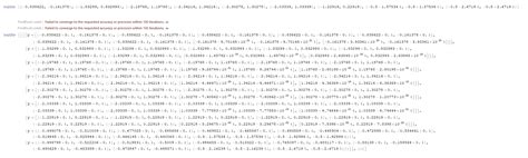equation solving repeated rootssolutions   numerical solution