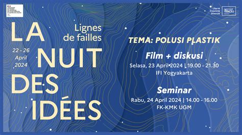 Nuit des idées 2024 Yogyakarta Institut français Indonésie