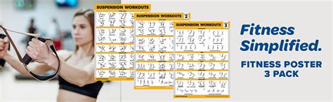 Palace Learning 3 Pack Suspension Workout Posters Volume