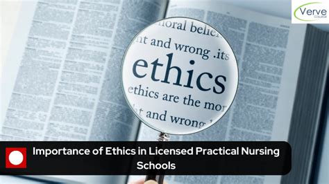 significance  nursing ethics  healthcare industry