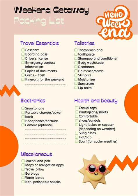 Weekend Getaway Packing List , Check List, What to Bring on a Weekend