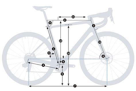 Size Chart Orbea Orca - Veloholic Cycles