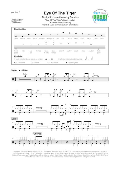 Eye Of The Tiger Arr Will Beavis By Survivor Sheet Music For Drums