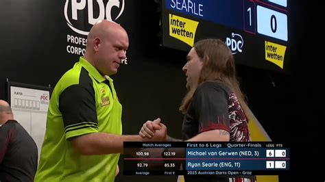 PDC Darts On Twitter MVG MOTORS THROUGH Darting Domination From