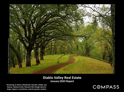 Diablo Valley - JANUARY 2023