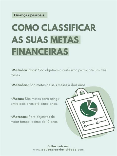 Como Estabelecer Metas Financeiras Para Educa O Financeira