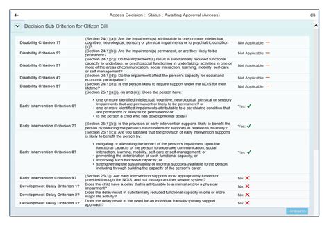 Ndis Month Report Template Professional Templates Report