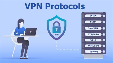 Vpn For Dummies How To Easily Set Up And Use A Vpn For Beginners