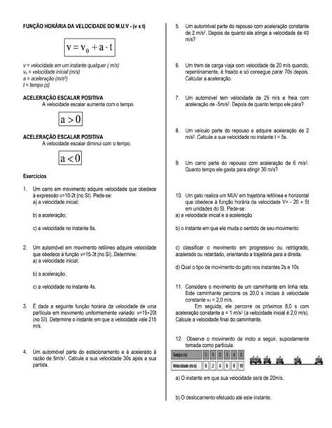 Função Horária Da Velocidade Exercícios - Física 1º ano prof. pedro ivo - (função horária da velocidade do muv ...