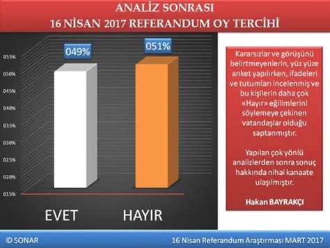 Referandum Anketi Sonu Lar Son Anket Sonar Dan