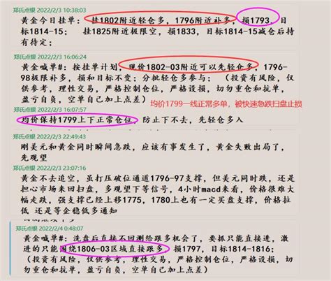 郑氏点银：非农日黄金看涨反弹，原油加速逼空拉升中金在线财经号