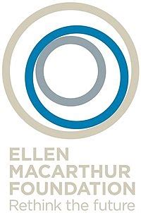 Ellen MacArthur Foundation – The Security & Sustainability Guide