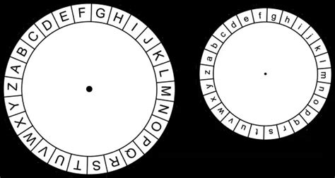 secrets  break book  hl dennis caesar cipher wheel