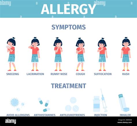 Allergy Symptoms Sneeze And Cough Allergies Disease On Pollen