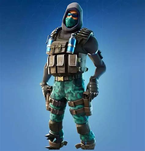 The Best Masked Skins In Fortnite Theglobalgaming