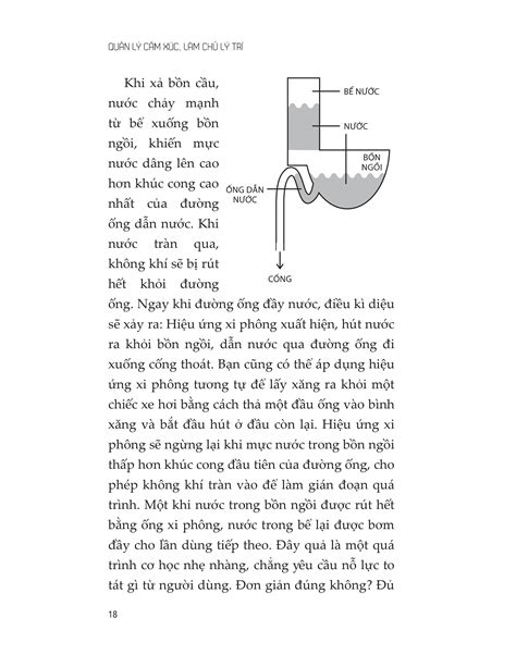 Quản Lý Cảm Xúc Làm Chủ Lý Trí PDF DNA Medical