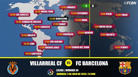 Villarreal Vs Fc Barcelona En Tv Cuándo Y Dónde Ver El Partido