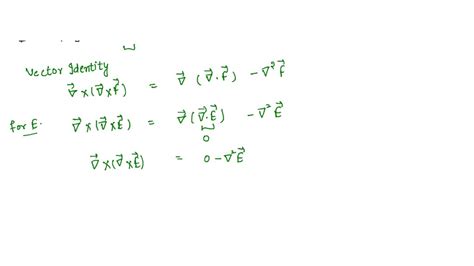 Electromagnetic Wave Equation Derivation Tessshebaylo