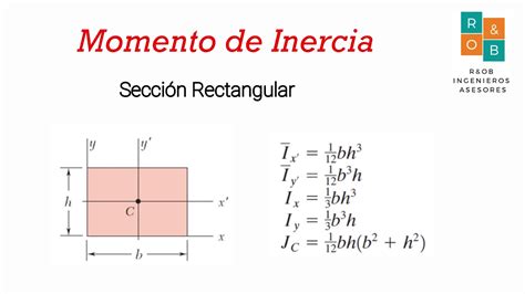 Ingenieros Asesores Momento De Inercia De Una Secci N Rectangular