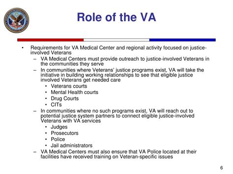 Ppt Department Of Veterans Affairs Programs For Justice Involved