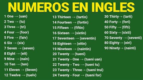 LOS NÚMEROS en INGLÉS del 1 al 1000000 Pronunciación Inglés b