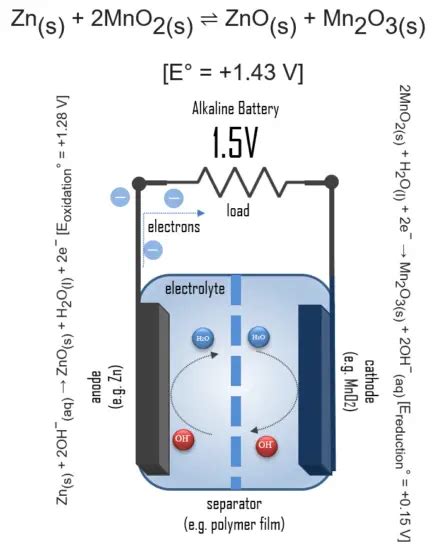 Lr44 Battery En Size Voltage Capacity Advantage And Uses