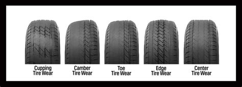 The Three Blind Mouseketeers Of Wheel Alignments Douglas Automotive