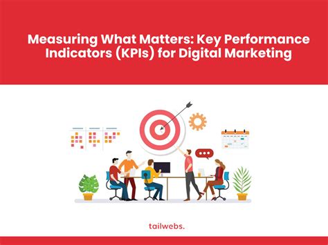 Key Performance Indicators Kpis For Digital Marketing