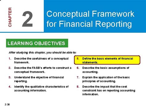 2 Conceptual Framework For Financial Reporting Learning Objectives