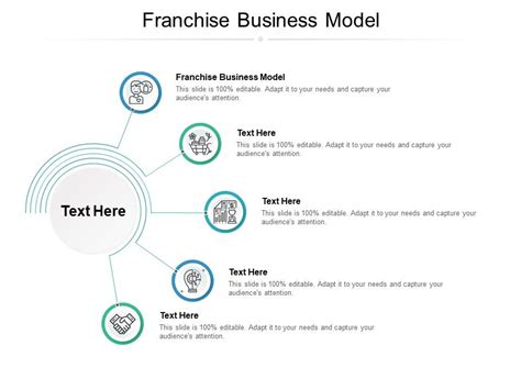 Franchise Business Model Ppt Powerpoint Presentation Infographic