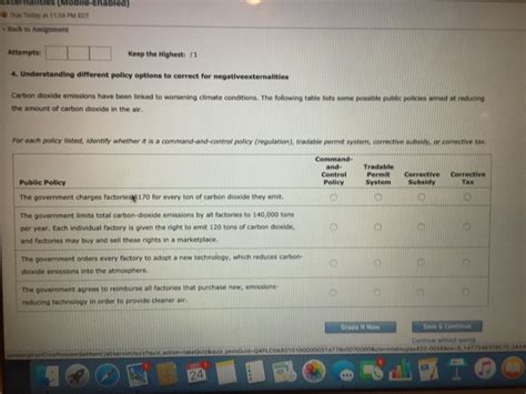 Solved Understanding Different Policy Options To Correct For Chegg